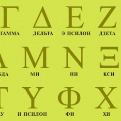 Насколько важно знать греческий язык, если планируете жить в Греции