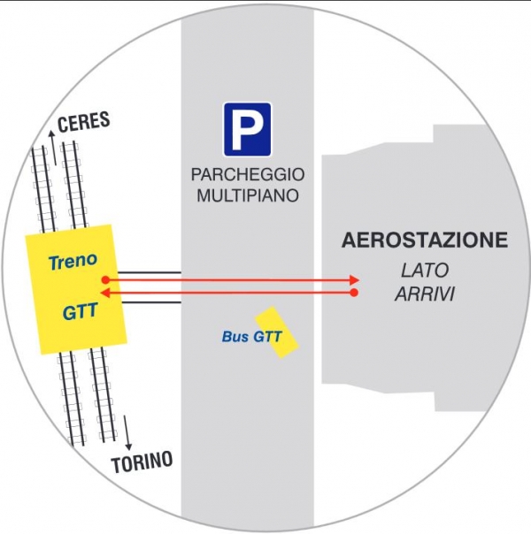 Comment aller de l'aéroport de Caselle à Turin?